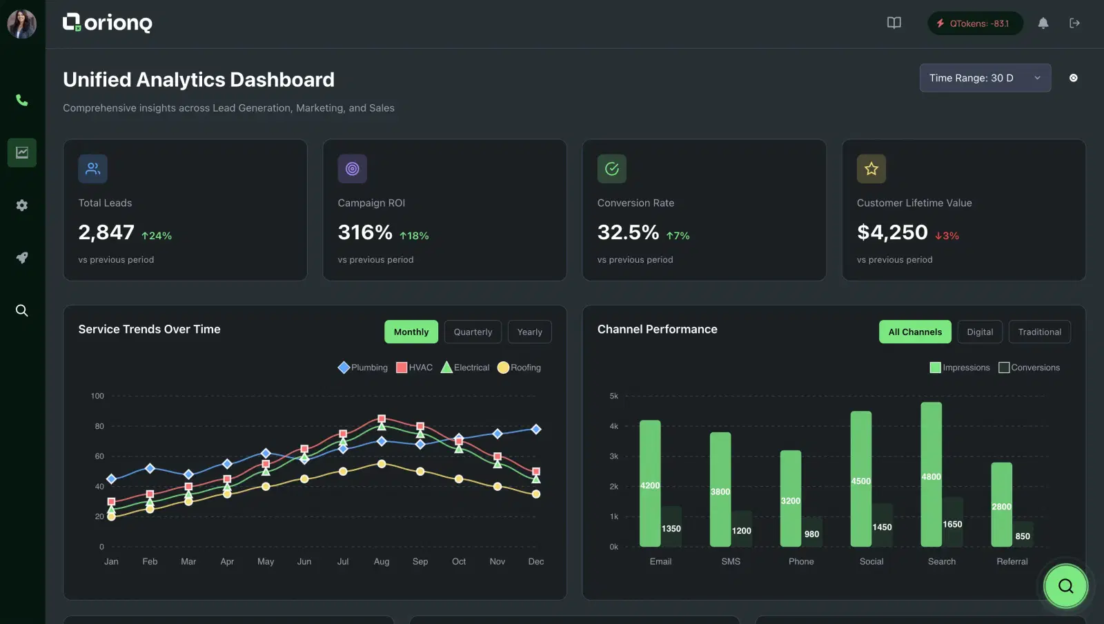 OrionQ AI platform dashboard showing lead automation