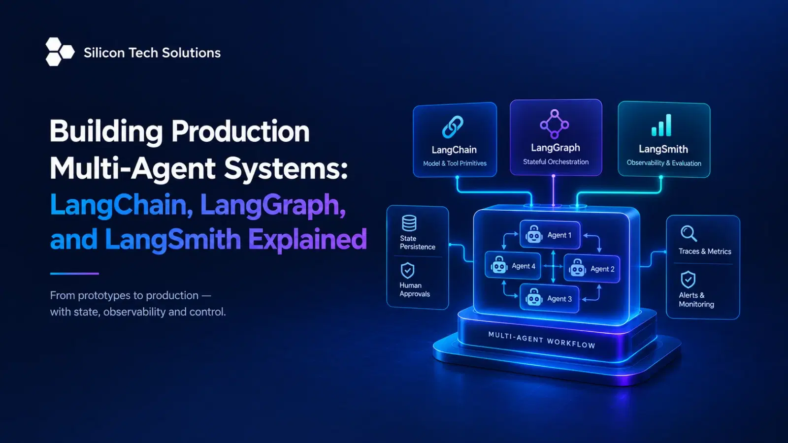Building Production Multi-Agent Systems: LangChain, LangGraph, and LangSmith Explained
