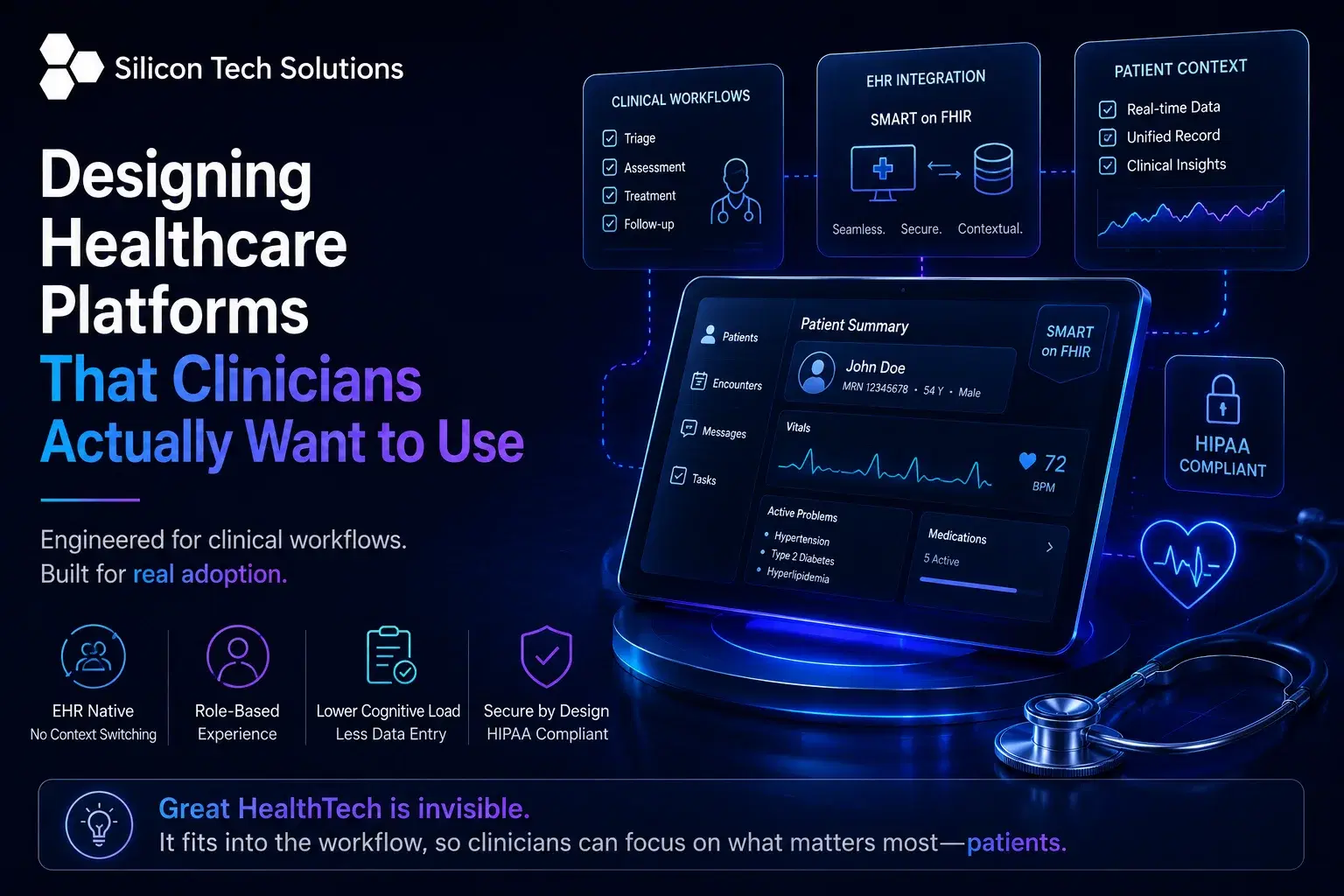 Designing Healthcare Platforms That Clinicians Actually Want to Use